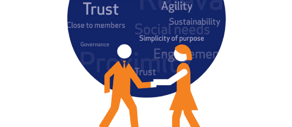 Two orange and white illustrated figures shake hands in front of a blue circle with words like Trust, Agility, Engagement, and Sustainability displayed in various sizes.