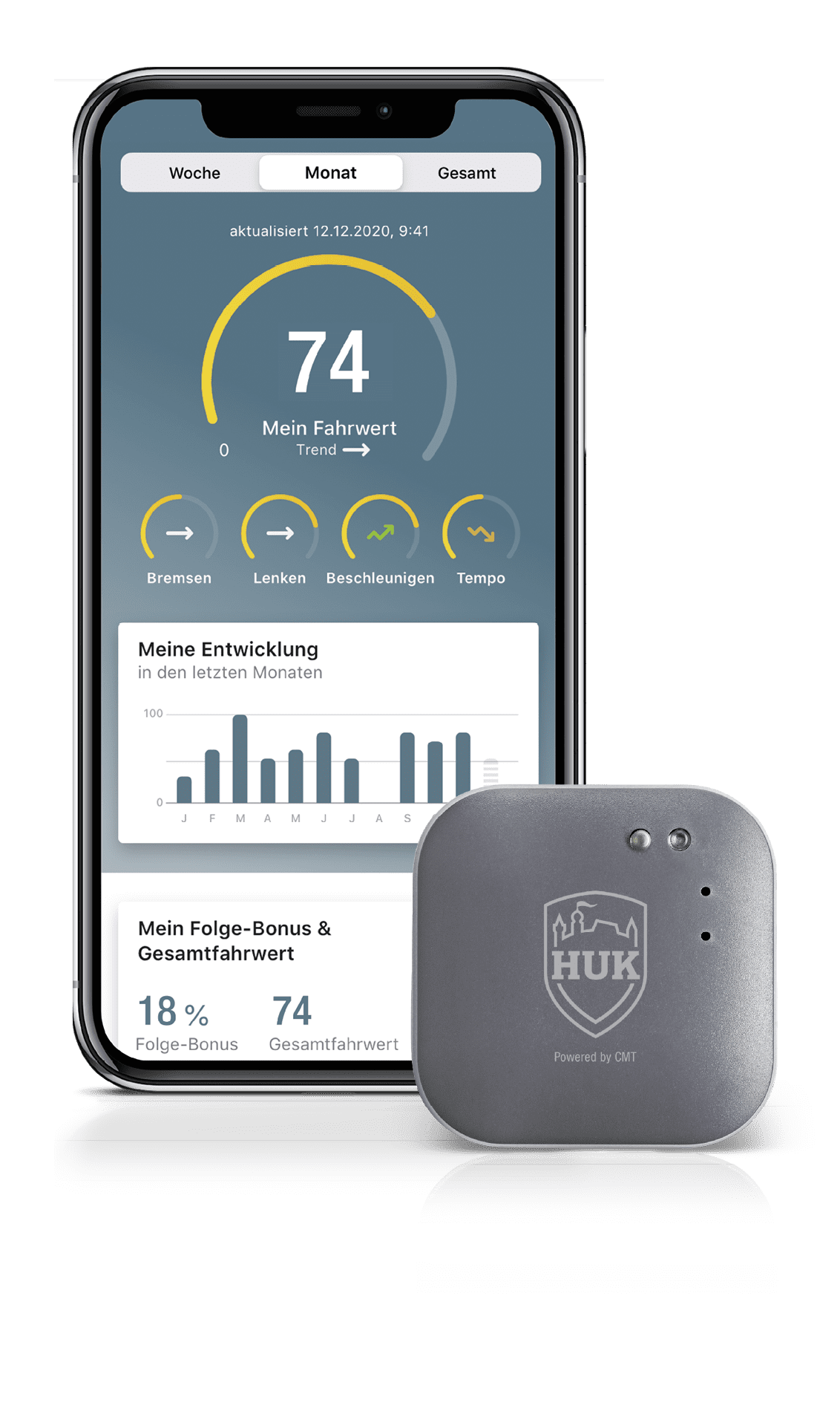 A smartphone displays a driving score app with graphs and a score of 74, next to a small, gray HUK-branded telematics device.