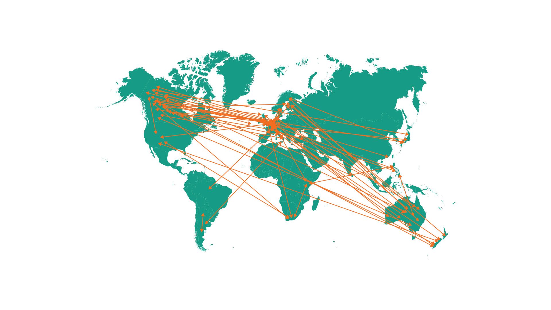 A world map with green continents, showing orange lines connecting major cities across different continents, illustrating global travel or communication routes.