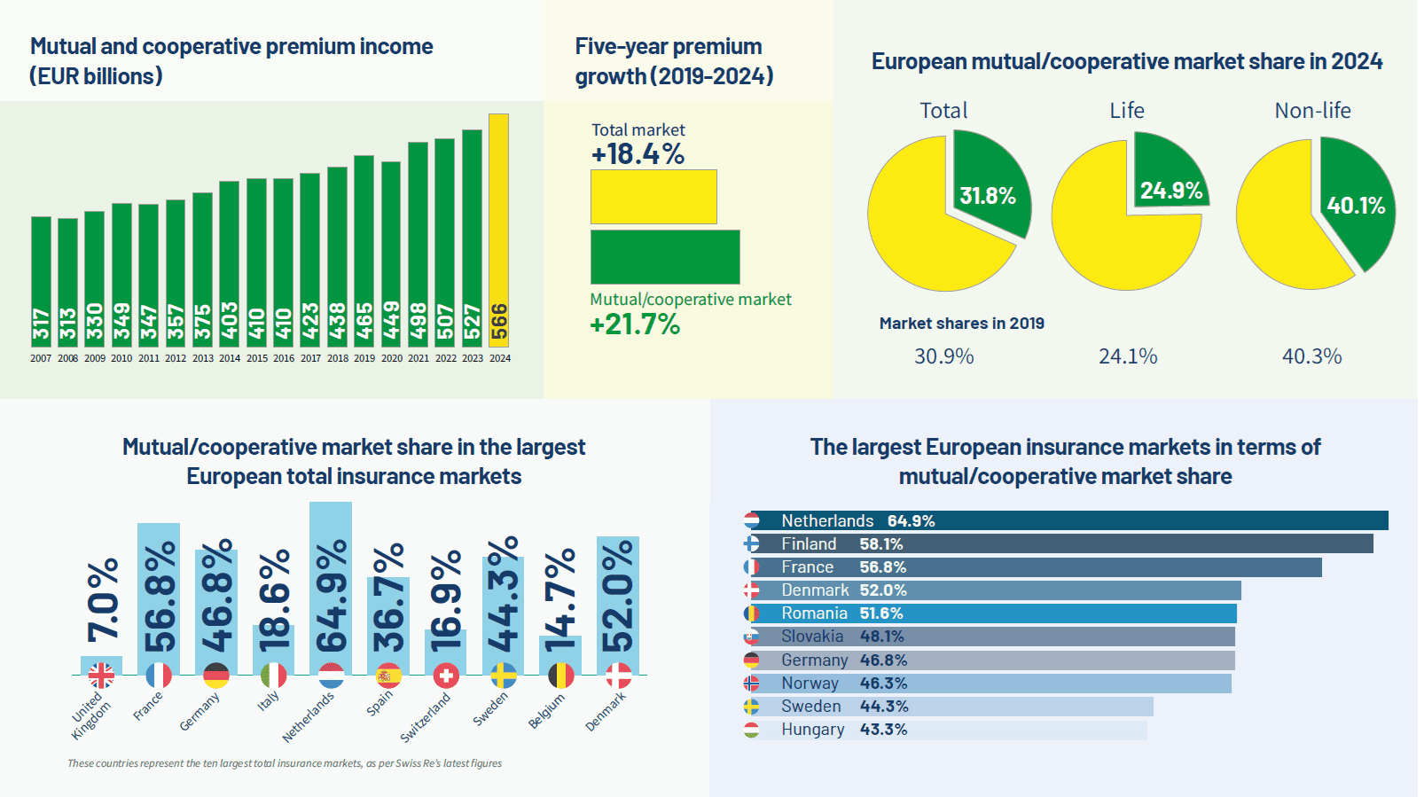 euro-mms-2026-infographic3